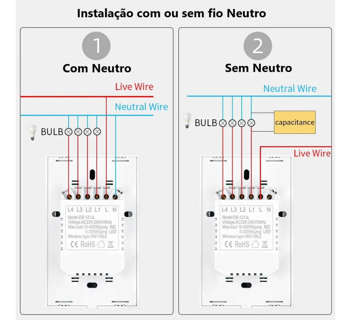 Parte traseira de um interruptor inteligente universal mostrando a entrada de fio neutro opcional.